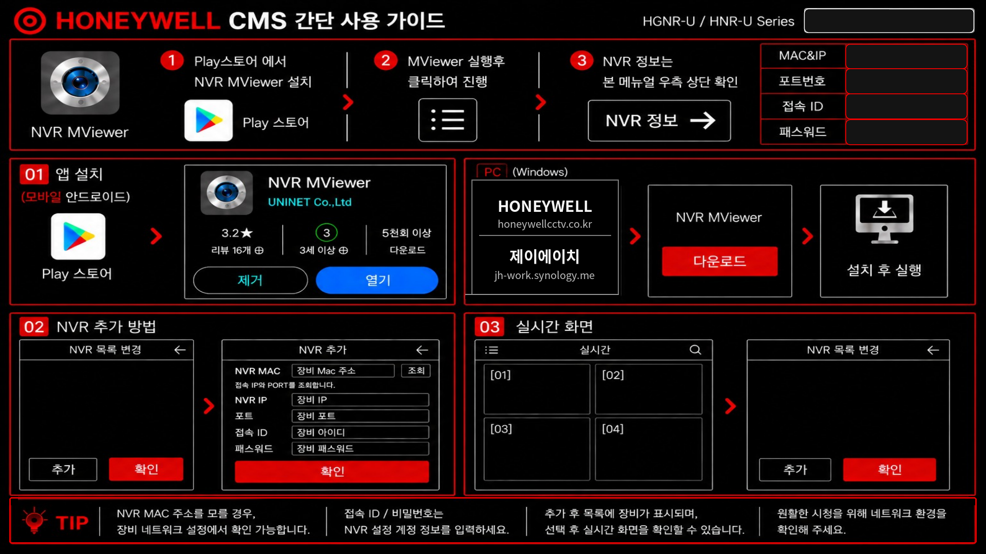 CMS 매뉴얼 배경